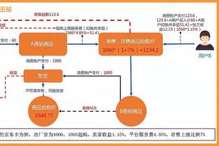 雷竞技app官网注册截图4